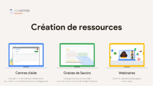 Nous sommes aussi concepteur de ressources pédagogiques